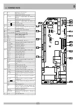 Preview for 65 page of Security Point IDRO C 27/1B Manual