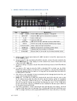 Preview for 7 page of Security Tronix ST-DVR8716BG User Manual