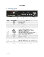 Preview for 11 page of Security Tronix ST-DVR8716BG User Manual