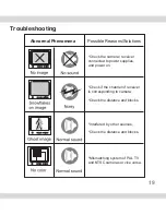 Preview for 19 page of SecurityMan 76001C User Manual