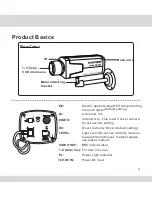 Preview for 7 page of SecurityMan BoxCam-I User Manual