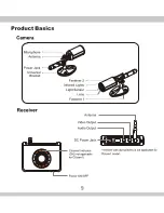 Preview for 9 page of SecurityMan CUcam1 User Manual