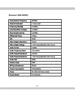 Preview for 17 page of SecurityMan CUcam1 User Manual