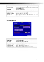 Preview for 20 page of Securitytec SW-11Z-I1-V1 User Manual