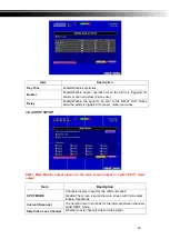 Preview for 23 page of Securitytec SW-11Z-I1-V1 User Manual