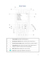 Preview for 6 page of Securitytronix ST-F35TESTF Instruction Manual