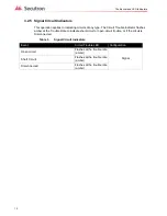 Preview for 12 page of Secutron MR-2300 series User Manual