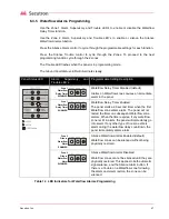 Preview for 47 page of Secutron MR-2605 Installation Manual