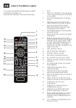 Preview for 2 page of SEDEA S-6700-HD Installation Manual