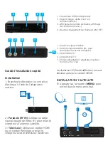 Preview for 3 page of SEDEA S-6700-HD Installation Manual