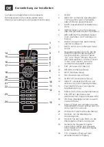 Preview for 10 page of SEDEA S-6700-HD Installation Manual