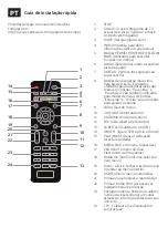 Preview for 26 page of SEDEA S-6700-HD Installation Manual