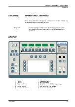 Preview for 23 page of Sedecal HF Series Operation