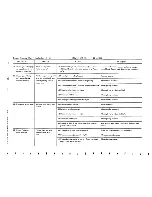 Preview for 76 page of Seeburg 101 Installation And Operation Manual