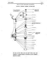 Preview for 33 page of Seeburg LS 1 Service Manual