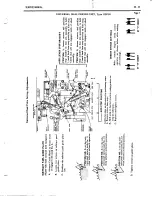 Preview for 98 page of Seeburg LS 1 Service Manual