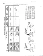 Preview for 99 page of Seeburg LS 1 Service Manual