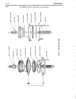 Preview for 105 page of Seeburg LS 1 Service Manual