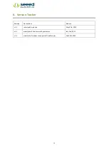 Preview for 18 page of Seeed Technology Grove I2C Motor Driver Manual