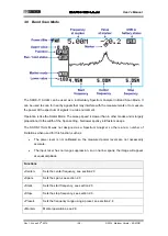 Preview for 38 page of Seeed Technology SARK-110-ULM User Manual