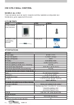 Preview for 4 page of Seeley CW-H 2020 PLC Owner'S Manual