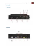 Preview for 7 page of Seenergy svr-632s nvr User Manual