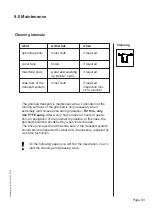 Preview for 117 page of SEF 548.04 Operating Manual