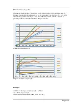 Preview for 75 page of SEFRAM 902406500 User Manual