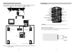 Preview for 6 page of Seg DPP 1305-070 Operating Instructions Manual