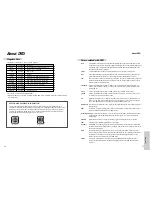 Preview for 29 page of Seg DVC 58X Instruction Manual