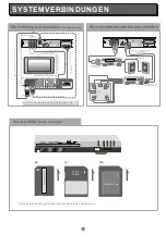 Preview for 5 page of Seg DVD 790HDMI Manual