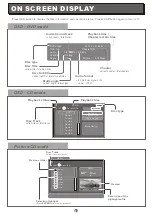 Preview for 23 page of Seg DVD 790HDMI Manual