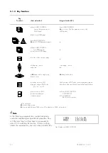 Preview for 20 page of Seg MRD1-G Manual