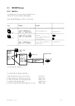 Preview for 29 page of Seg MRD1-G Manual