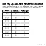 Preview for 26 page of Segway InfoKey Manual