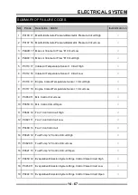 Preview for 377 page of Segway S301000-20100A Service Manual