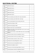 Preview for 380 page of Segway S301000-20100A Service Manual