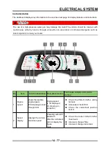 Preview for 387 page of Segway S301000-20100A Service Manual