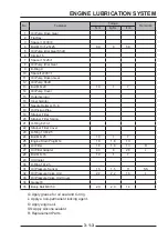 Preview for 40 page of Segway SNARLER ATV 2021 Series Service Manual