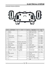 Preview for 363 page of Segway SNARLER ATV 2021 Series Service Manual