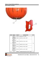 Preview for 68 page of SEI Industries Bambi Bucket BB1012 Service Manual