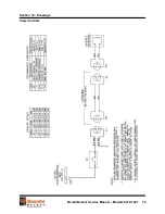 Preview for 79 page of SEI Industries Bambi Bucket BB1012 Service Manual