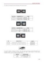 Preview for 23 page of Seica PILOT H4 Operator'S Manual