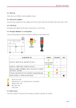 Preview for 25 page of Seica PILOT H4 Operator'S Manual