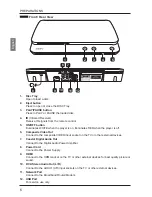 Preview for 8 page of Seiki SB36K1U User Manual