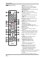 Preview for 9 page of Seiki SC-40FK700N User Manual