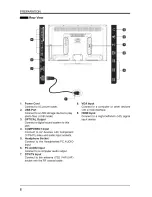 Preview for 7 page of Seiki SE26HQ04 User Manual