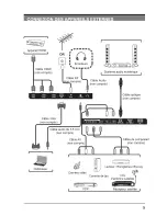 Preview for 34 page of Seiki SE26HQ04 User Manual