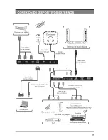 Preview for 58 page of Seiki SE26HQ04 User Manual