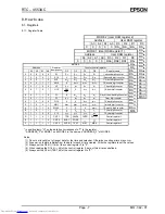 Preview for 10 page of Seiko Epson RTC-4553AC Applications Manual